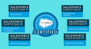 Salesforce Certifications: A Complete Guide